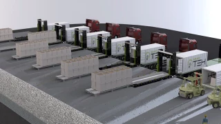 Container loading in logistics parks